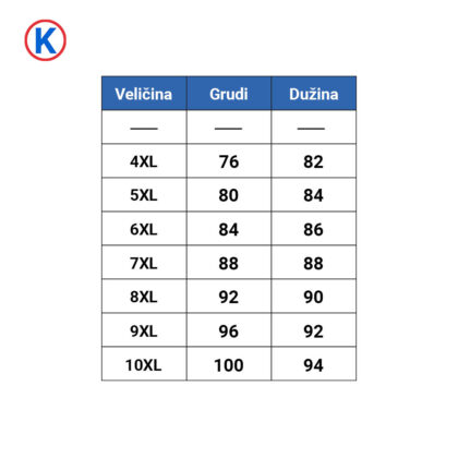 Tabela sa dimenzijama polo majica Turskog brenda ModeXL