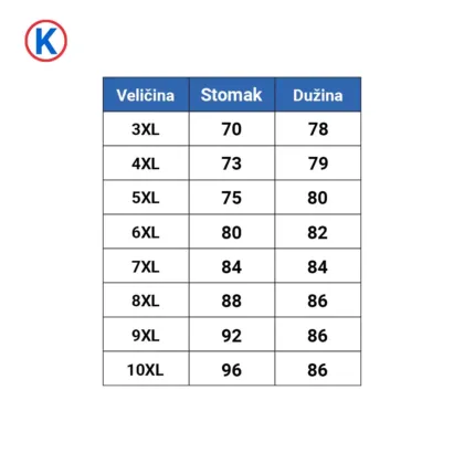 tabela dimenzija modexl obične majice 5-10xl stari kalup