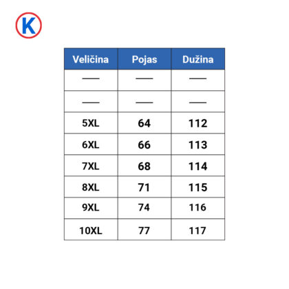 Tabela sa dimenzijama za donje delove trenerki turskog brenda MocGrande