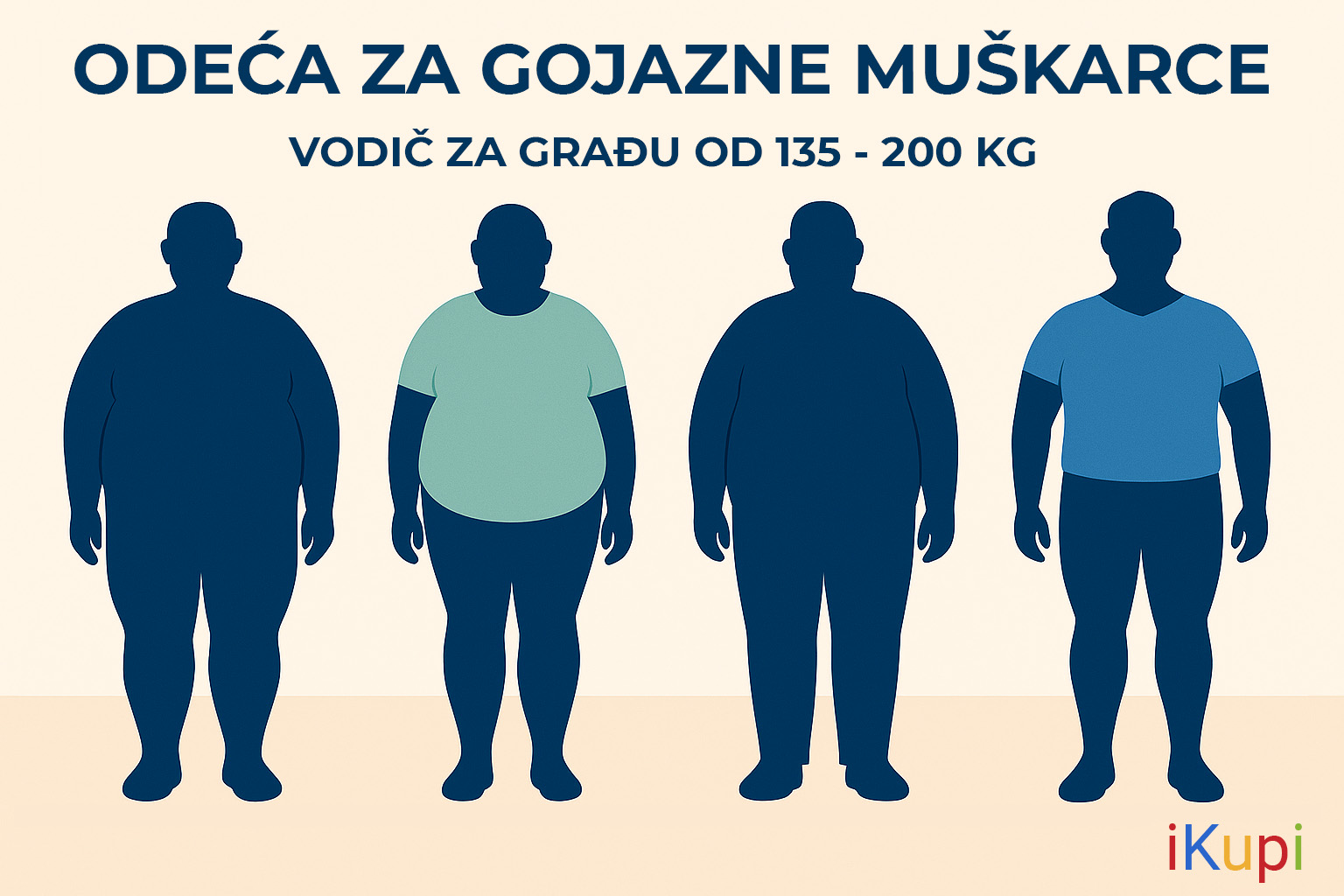 Kako odabrati garderobu prema građi tela – vodič za muškarce od 135 do 200 kg