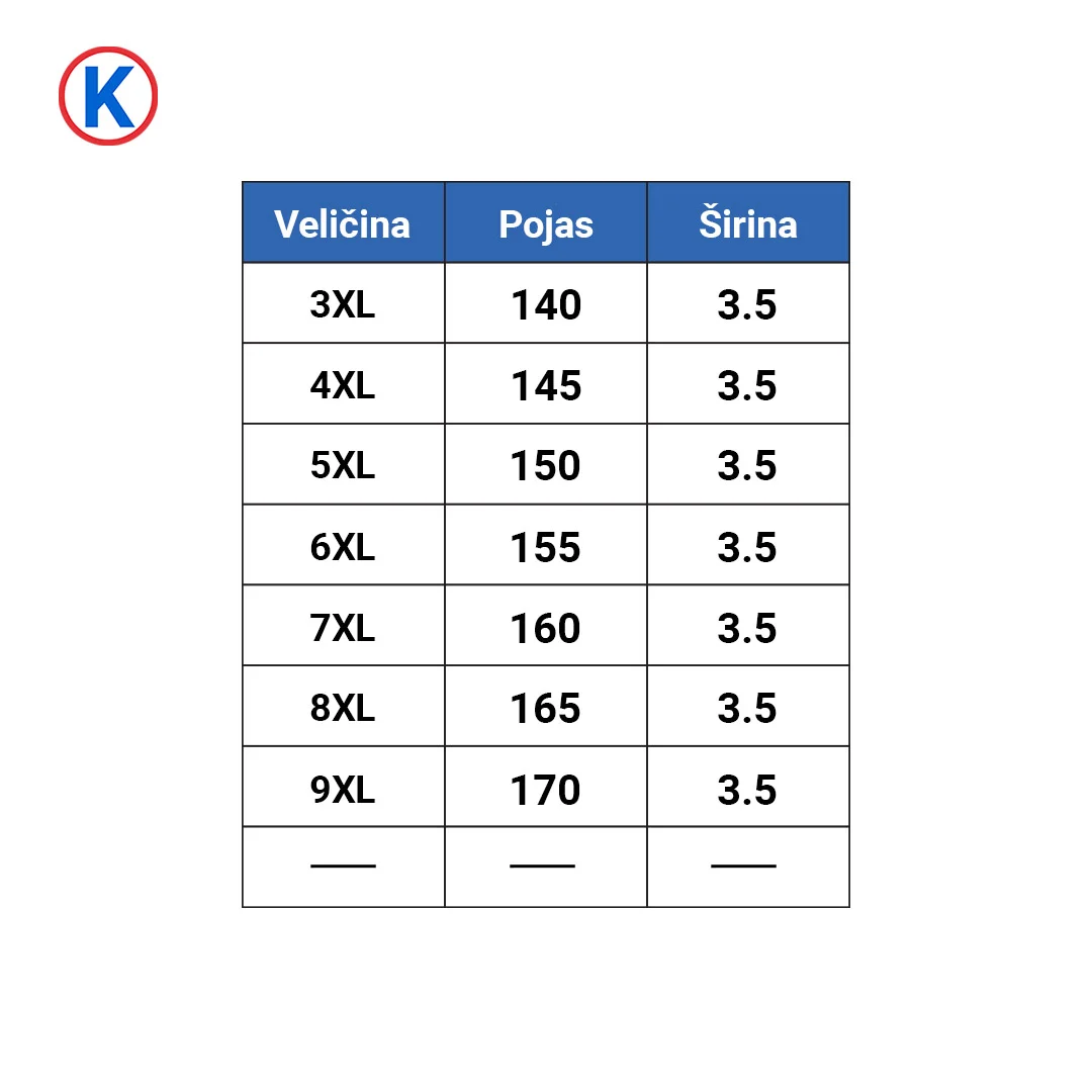 Tabela dimenzija za kaiševe Euro Belt
